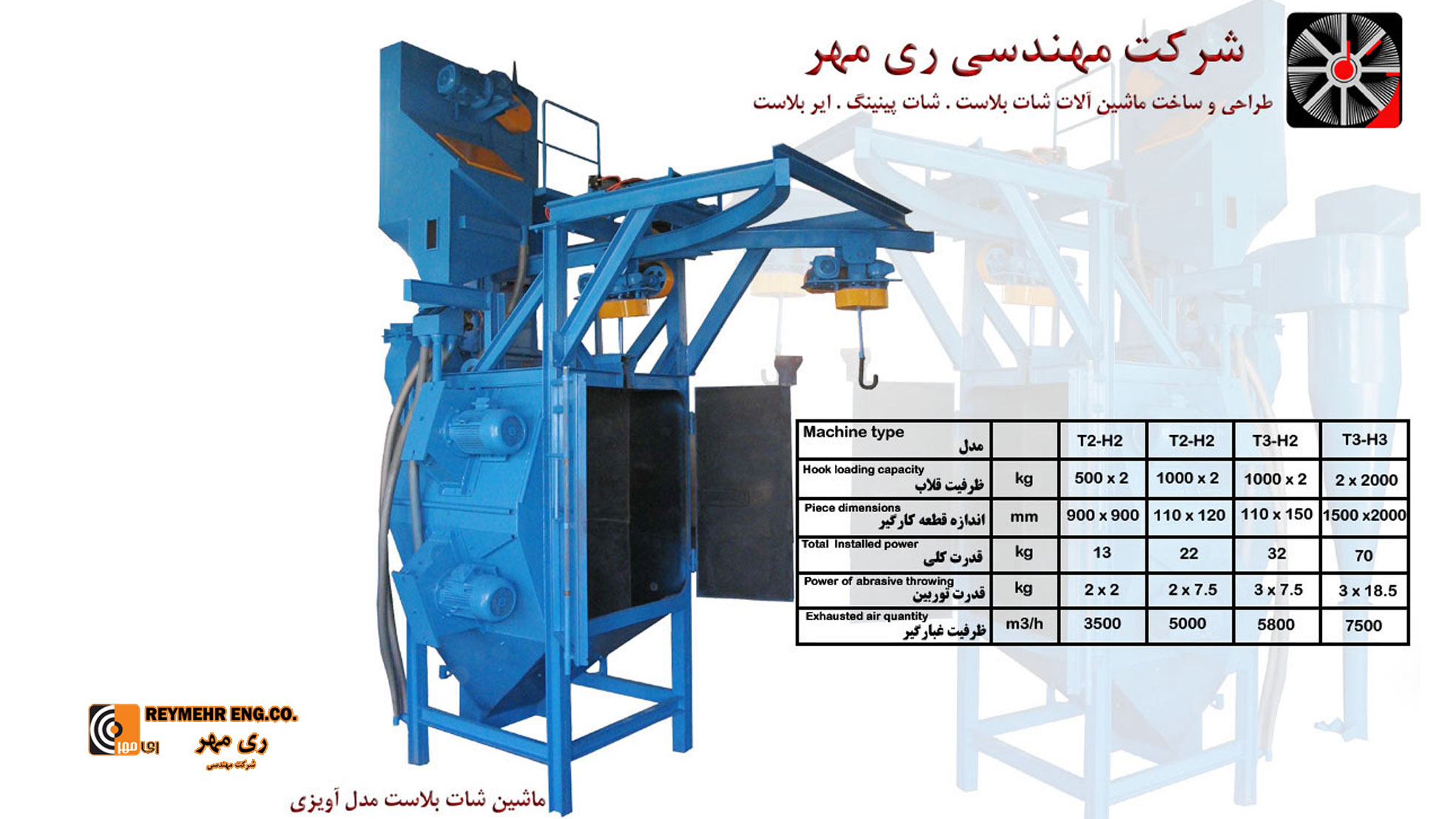 شات بلاست مدل آویز